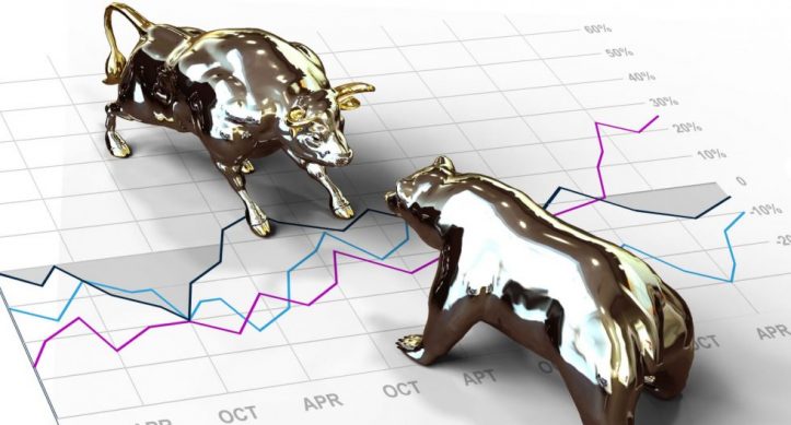 Maximize Capital Efficiency with CFDs